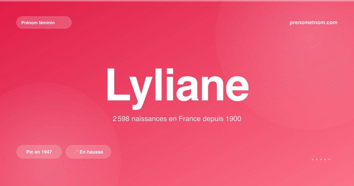Carte visuelle du prénom Lyliane