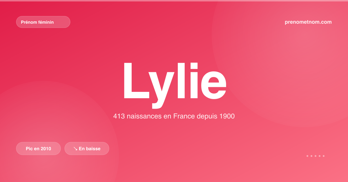 Carte visuelle du prénom Lylie