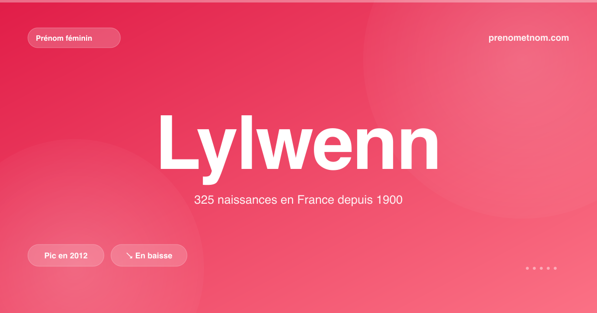 Carte visuelle du prénom Lylwenn