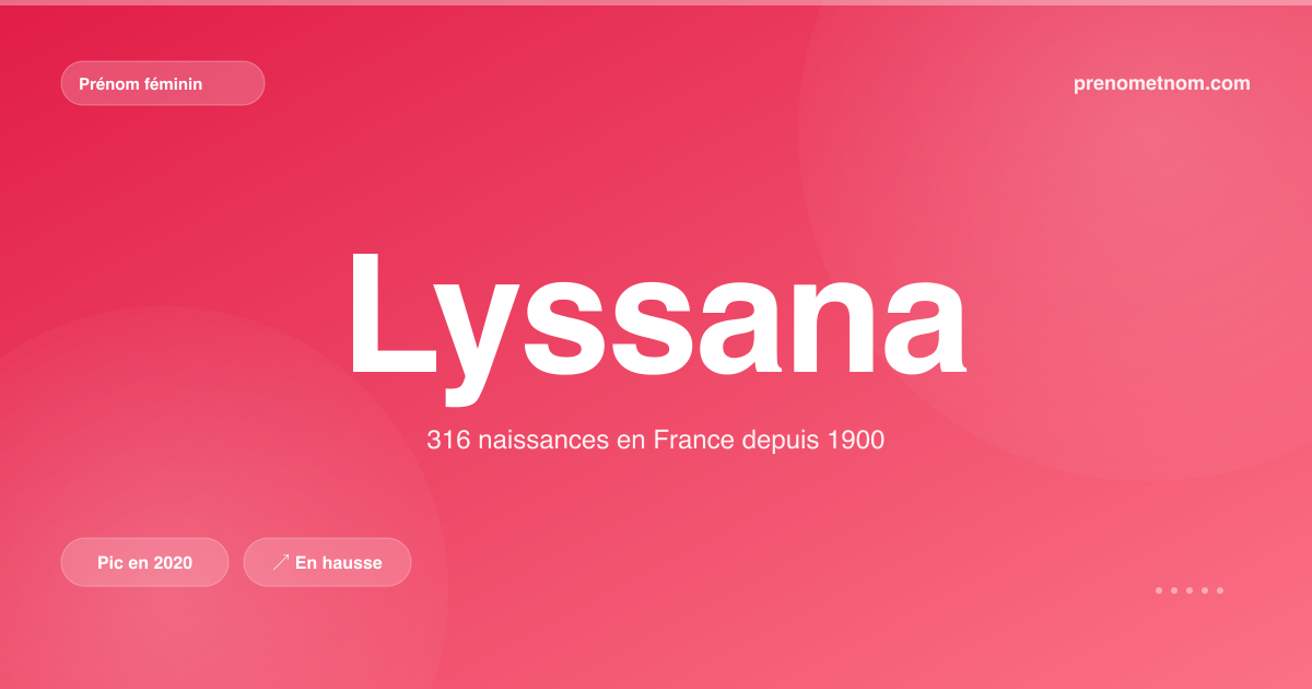 Carte visuelle du prénom Lyssana