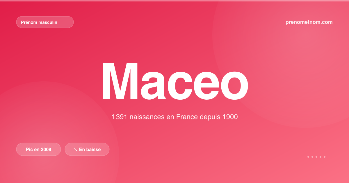 Carte visuelle du prénom Maceo