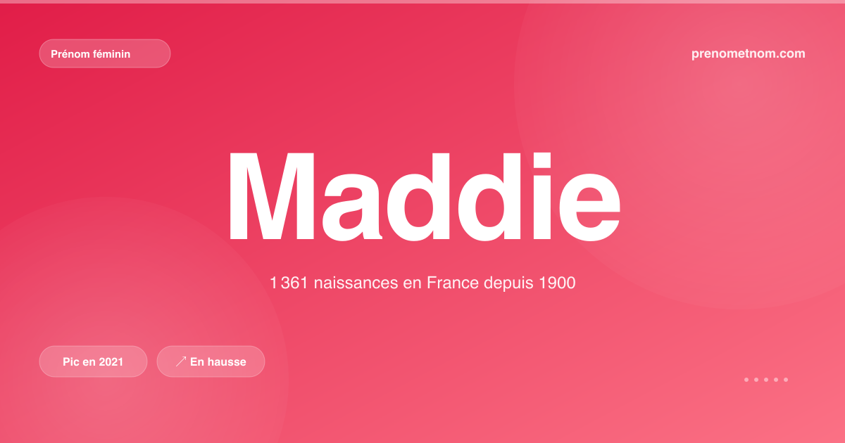 Carte visuelle du prénom Maddie