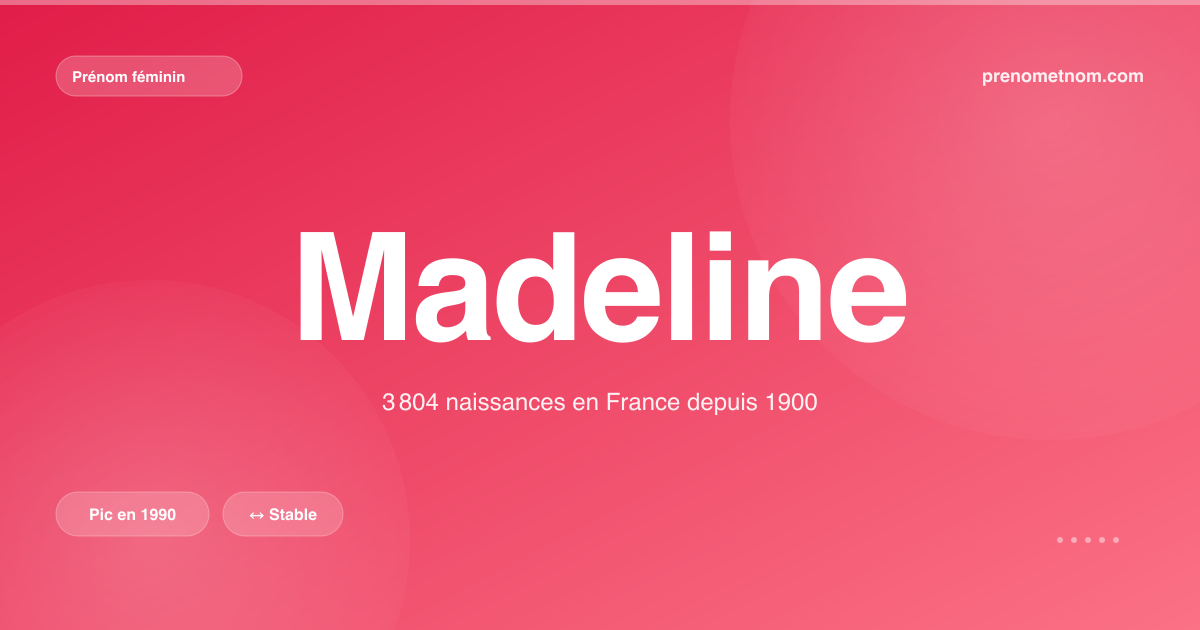 Carte visuelle du prénom Madeline