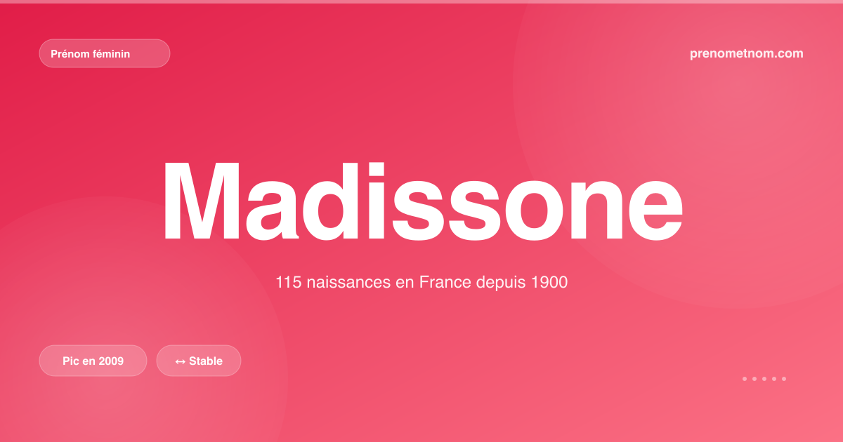 Carte visuelle du prénom Madissone