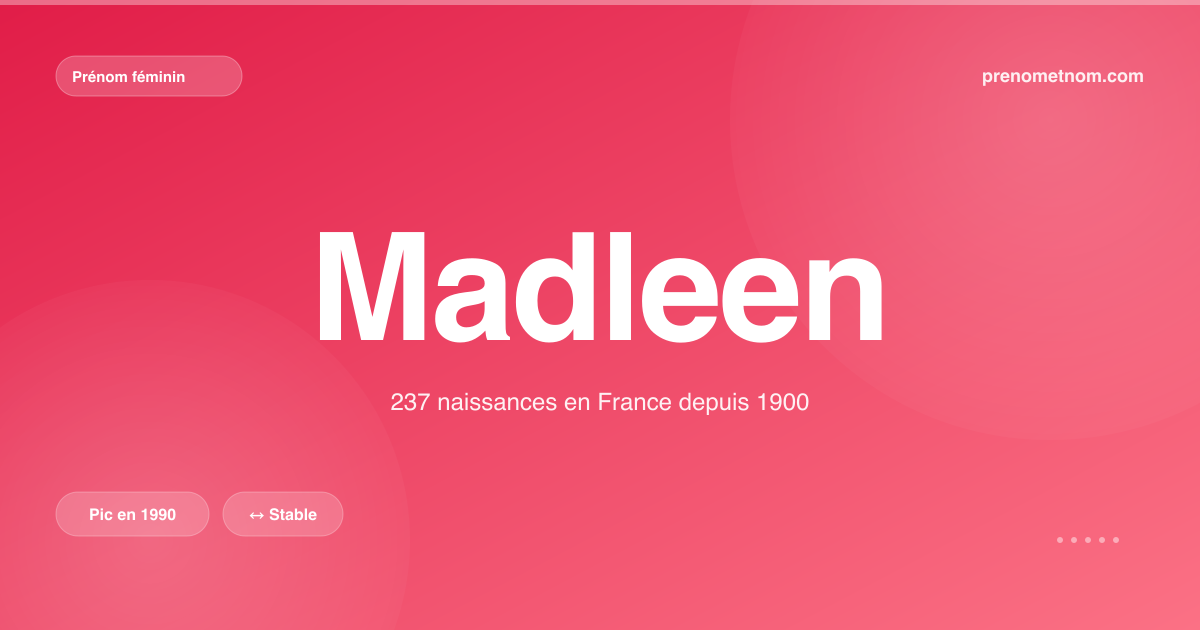 Carte visuelle du prénom Madleen
