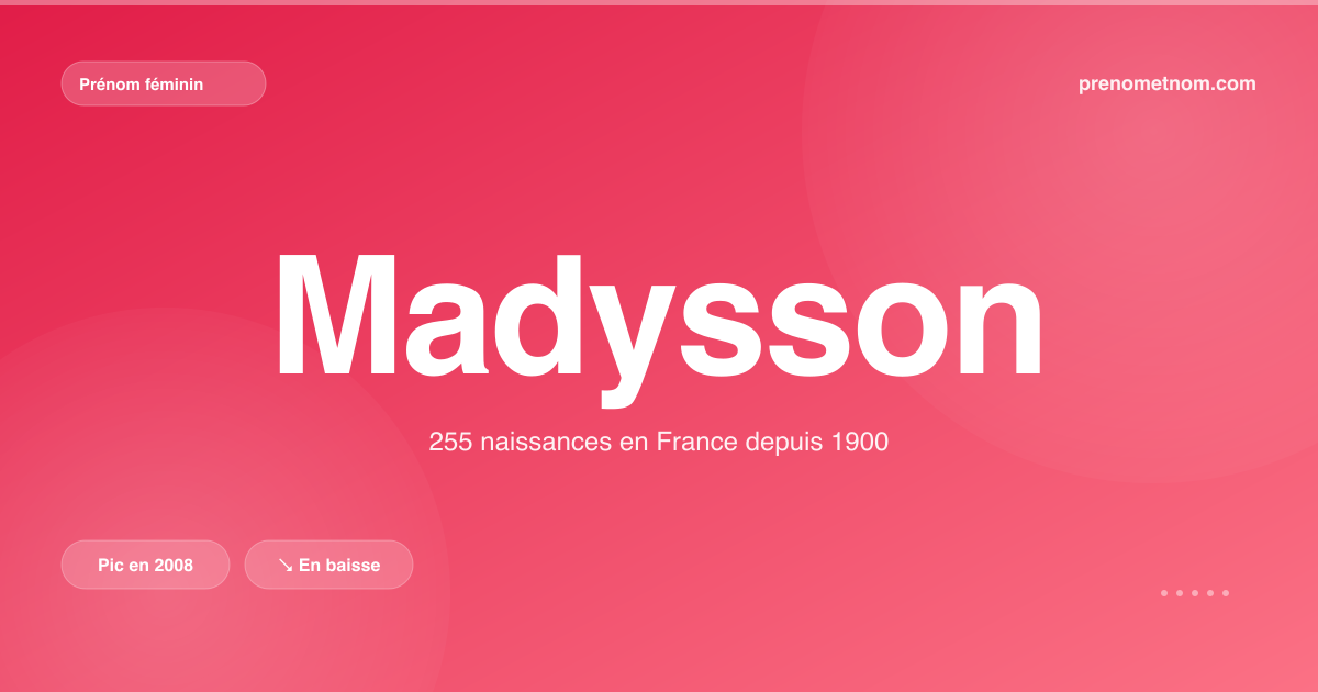 Carte visuelle du prénom Madysson