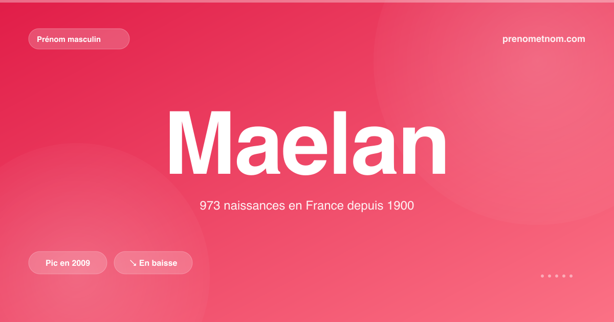 Carte visuelle du prénom Maelan