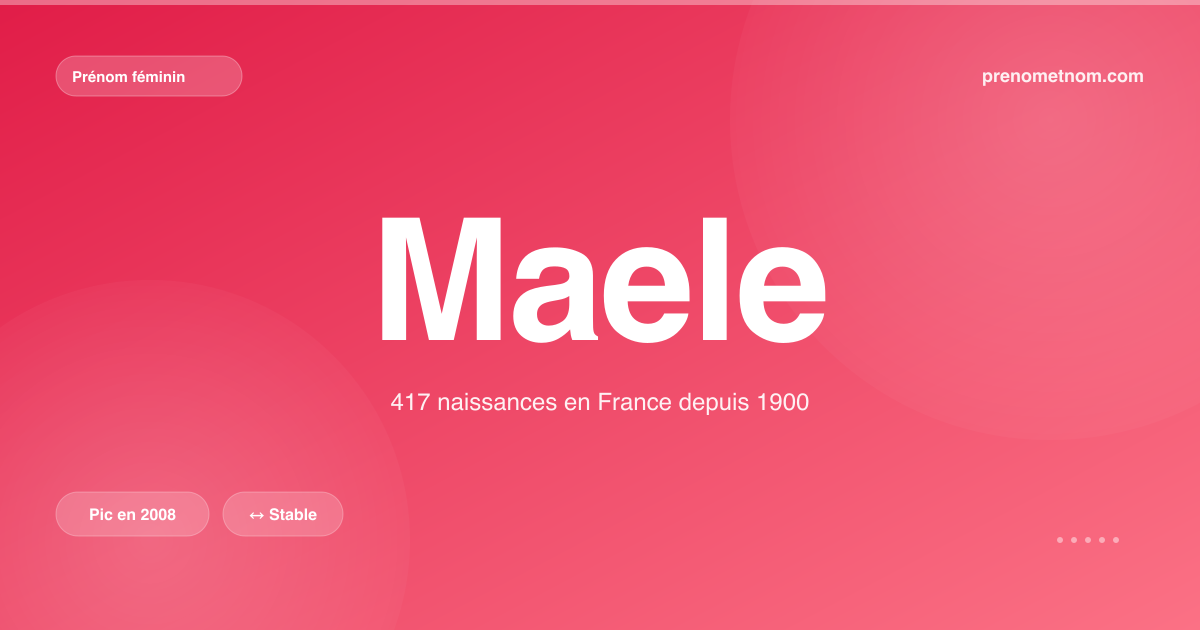 Carte visuelle du prénom Maele