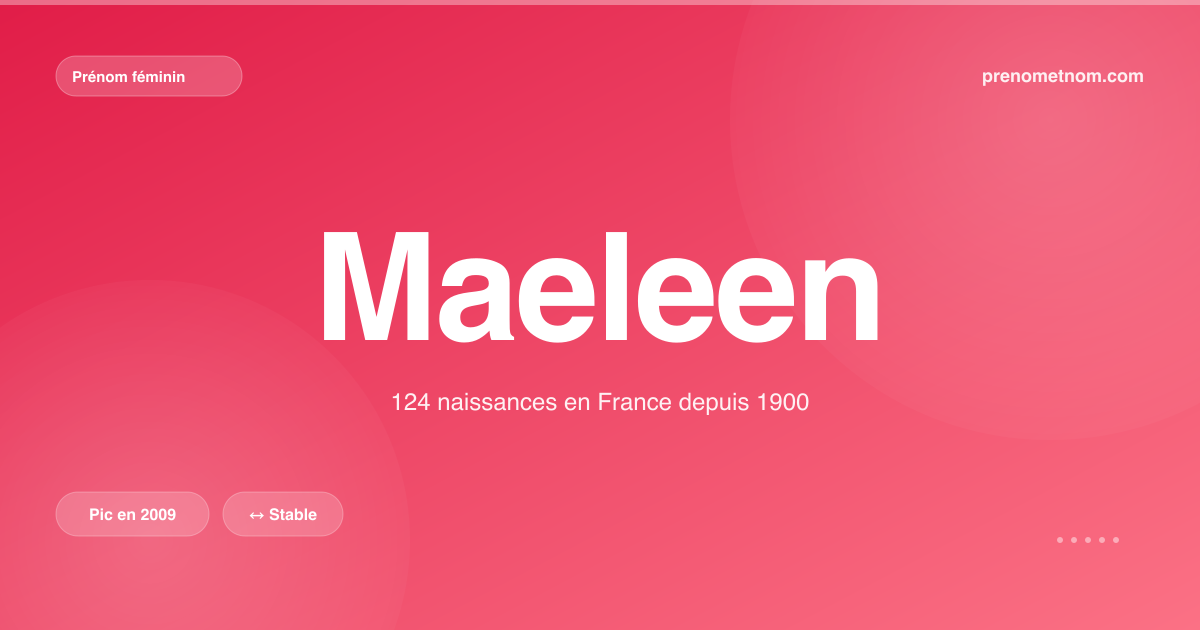 Carte visuelle du prénom Maeleen