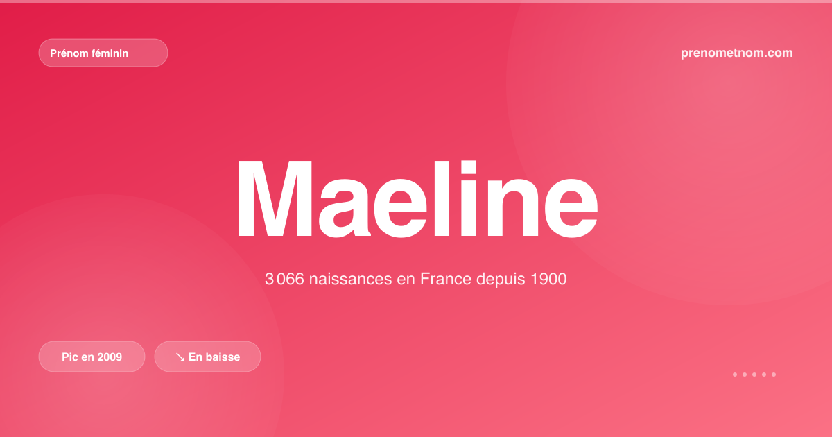 Carte visuelle du prénom Maeline