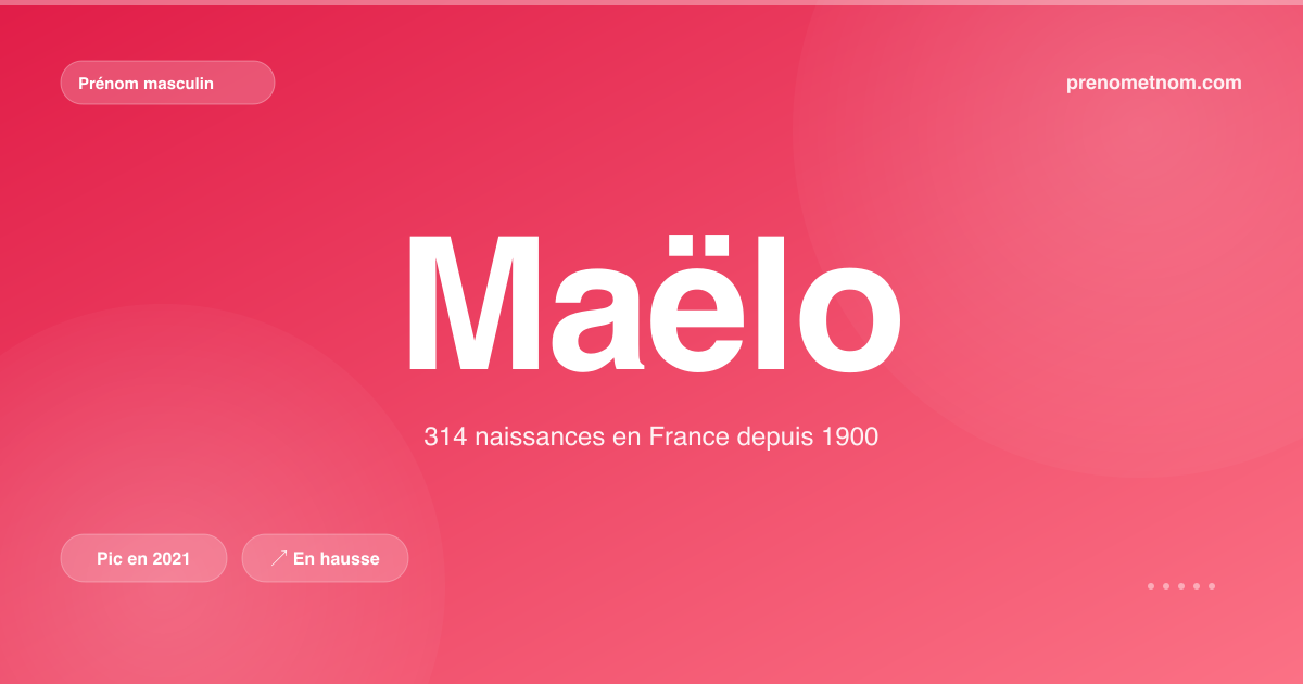 Carte visuelle du prénom Maëlo