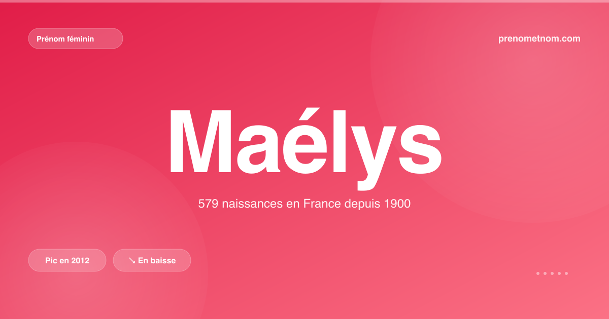 Carte visuelle du prénom Maélys