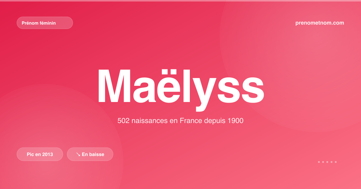 Carte visuelle du prénom Maëlyss