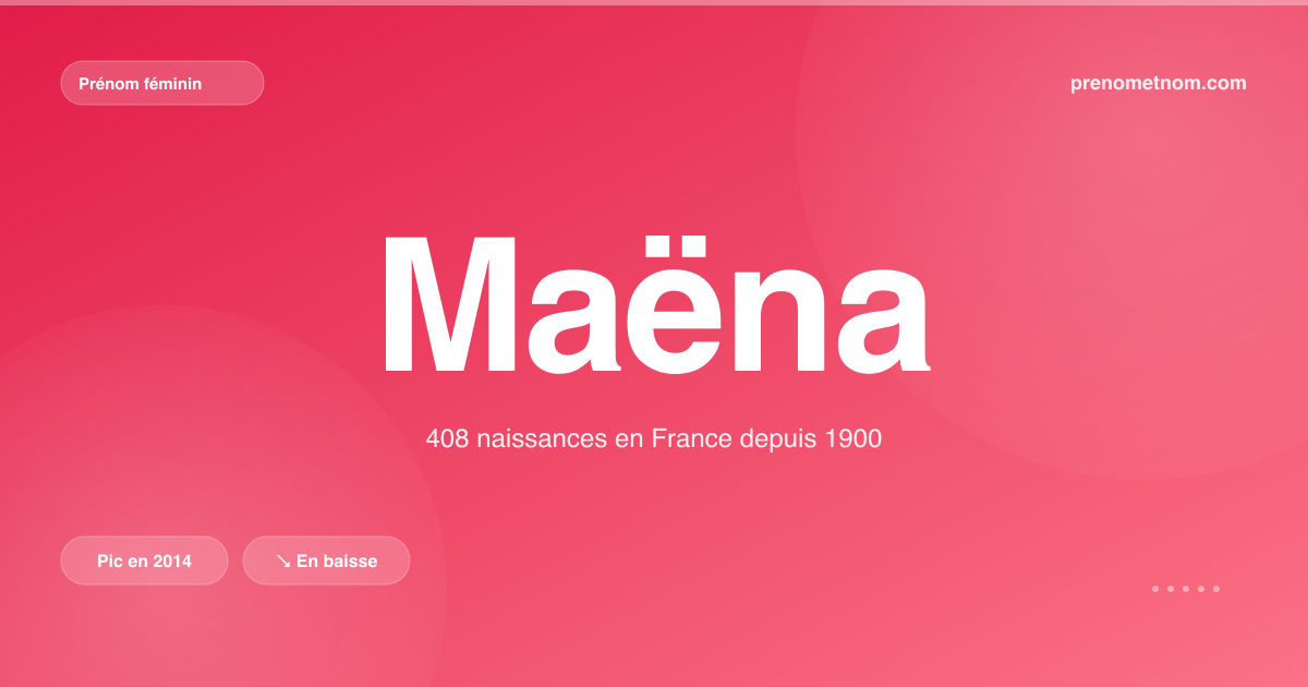 Carte visuelle du prénom Maëna