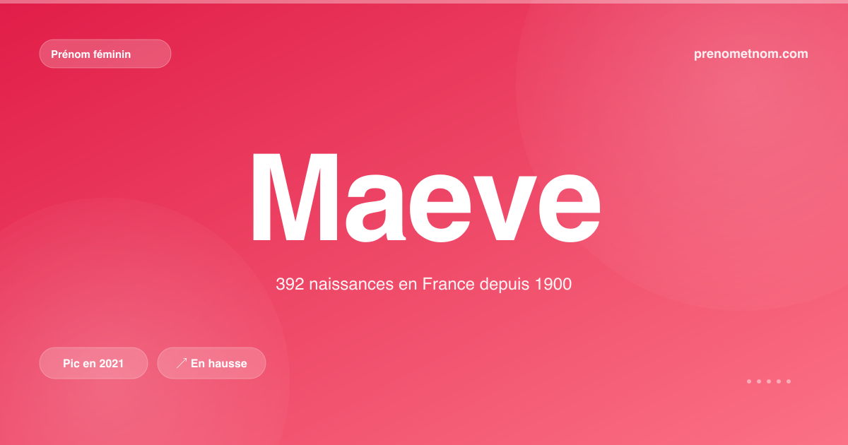 Carte visuelle du prénom Maeve