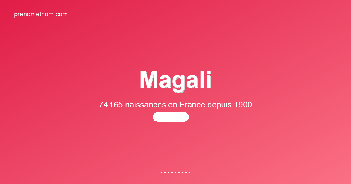 Carte visuelle du prénom Magali