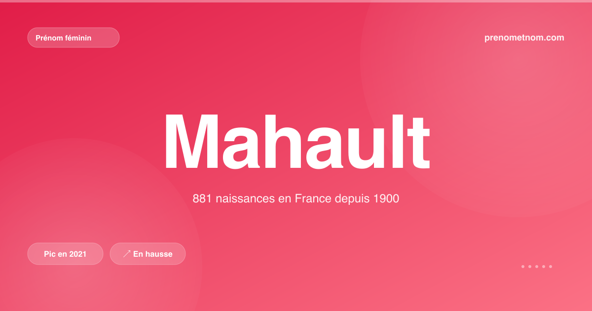 Carte visuelle du prénom Mahault