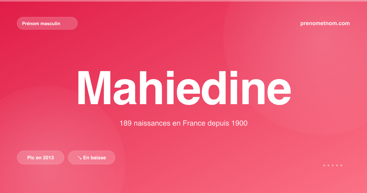 Carte visuelle du prénom Mahiedine