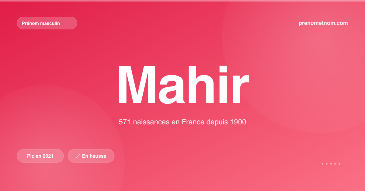 Carte visuelle du prénom Mahir