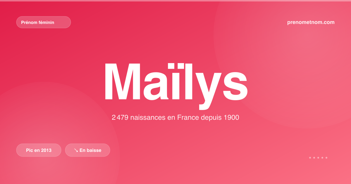 Carte visuelle du prénom Maïlys
