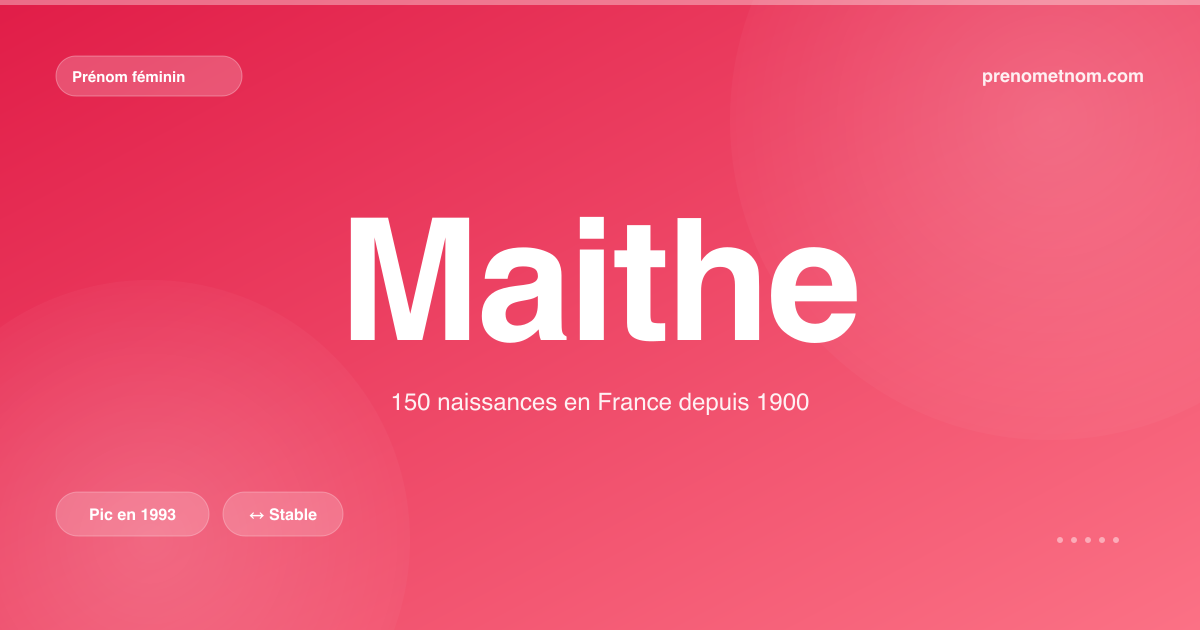 Carte visuelle du prénom Maithe