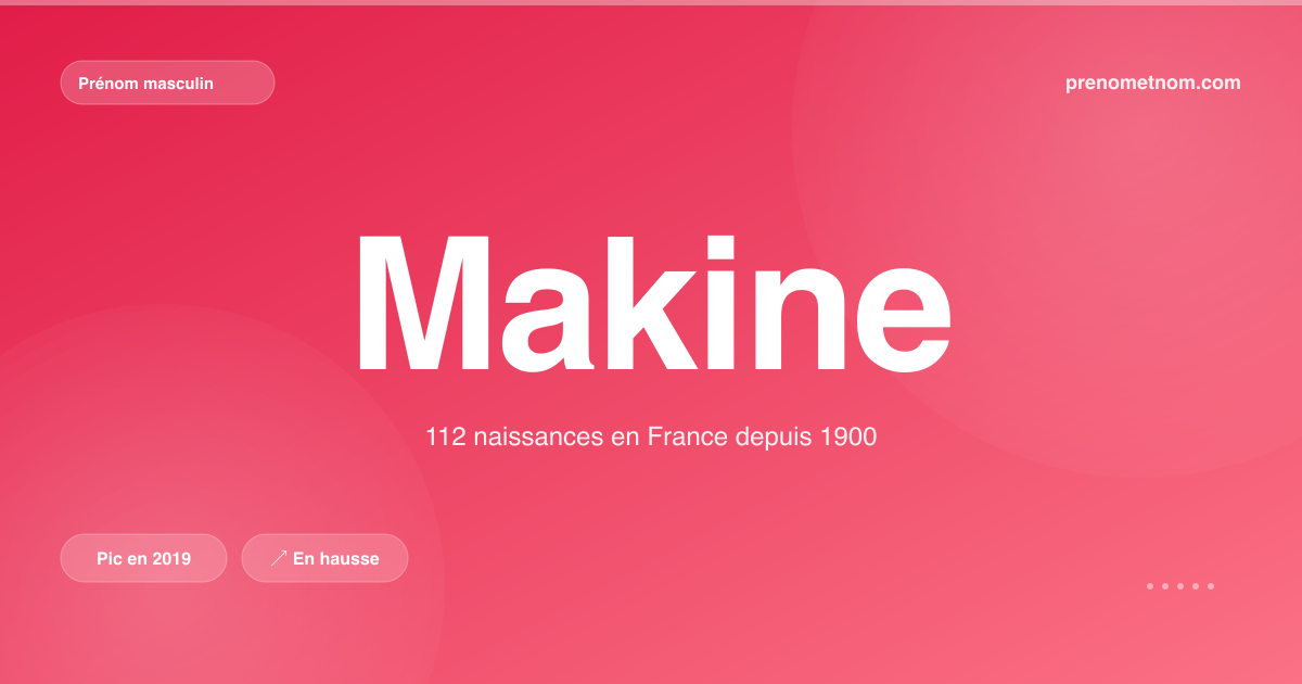 Carte visuelle du prénom Makine