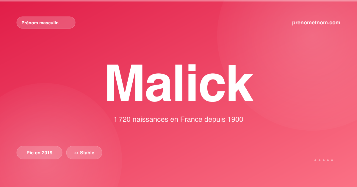 Carte visuelle du prénom Malick