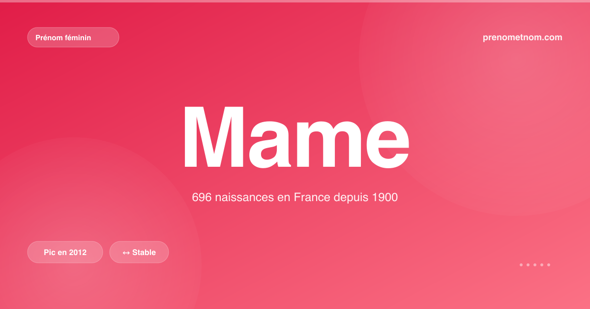 Carte visuelle du prénom Mame