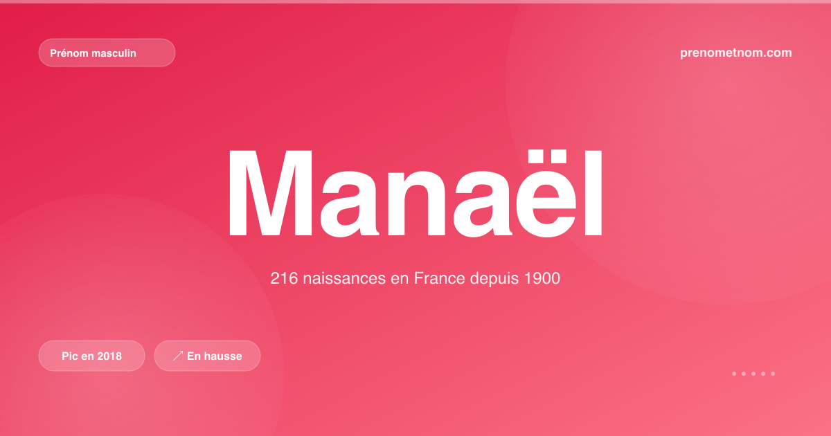Carte visuelle du prénom Manaël
