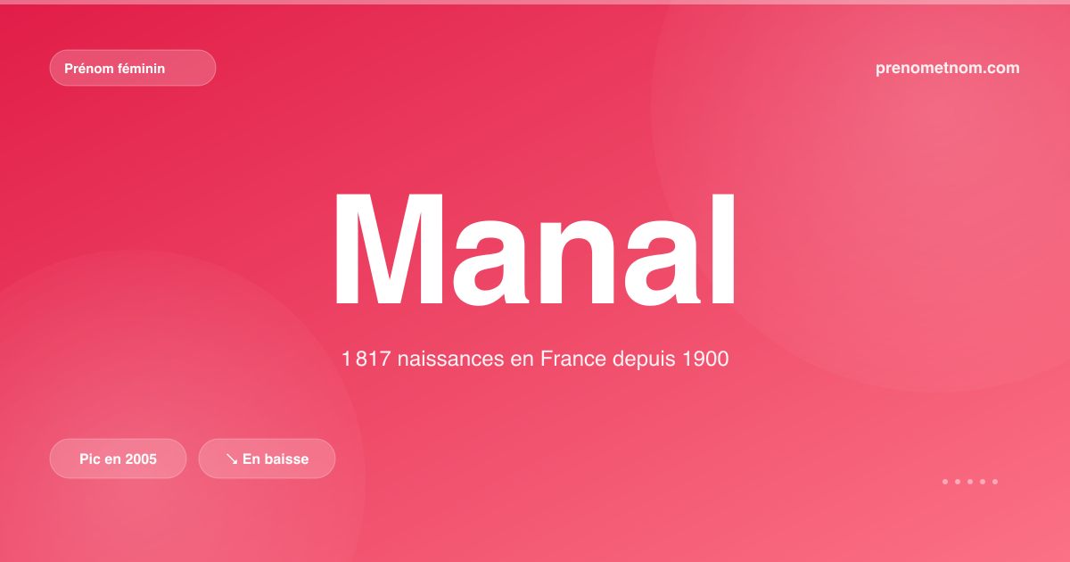 Carte visuelle du prénom Manal