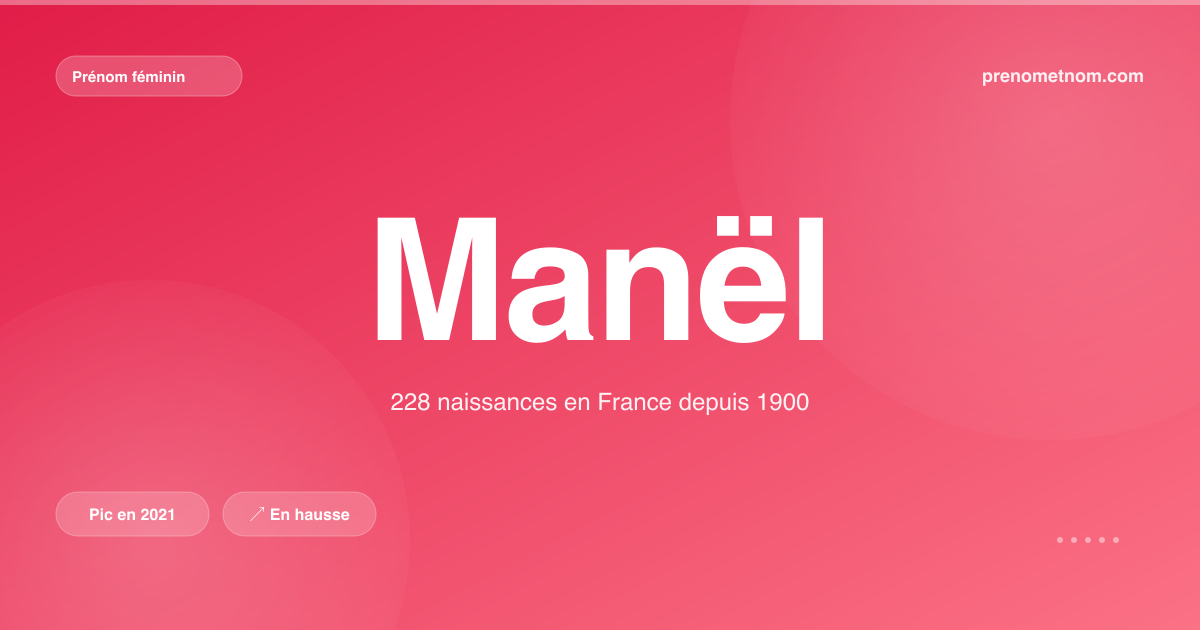 Carte visuelle du prénom Manël