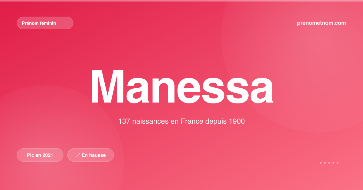 Carte visuelle du prénom Manessa