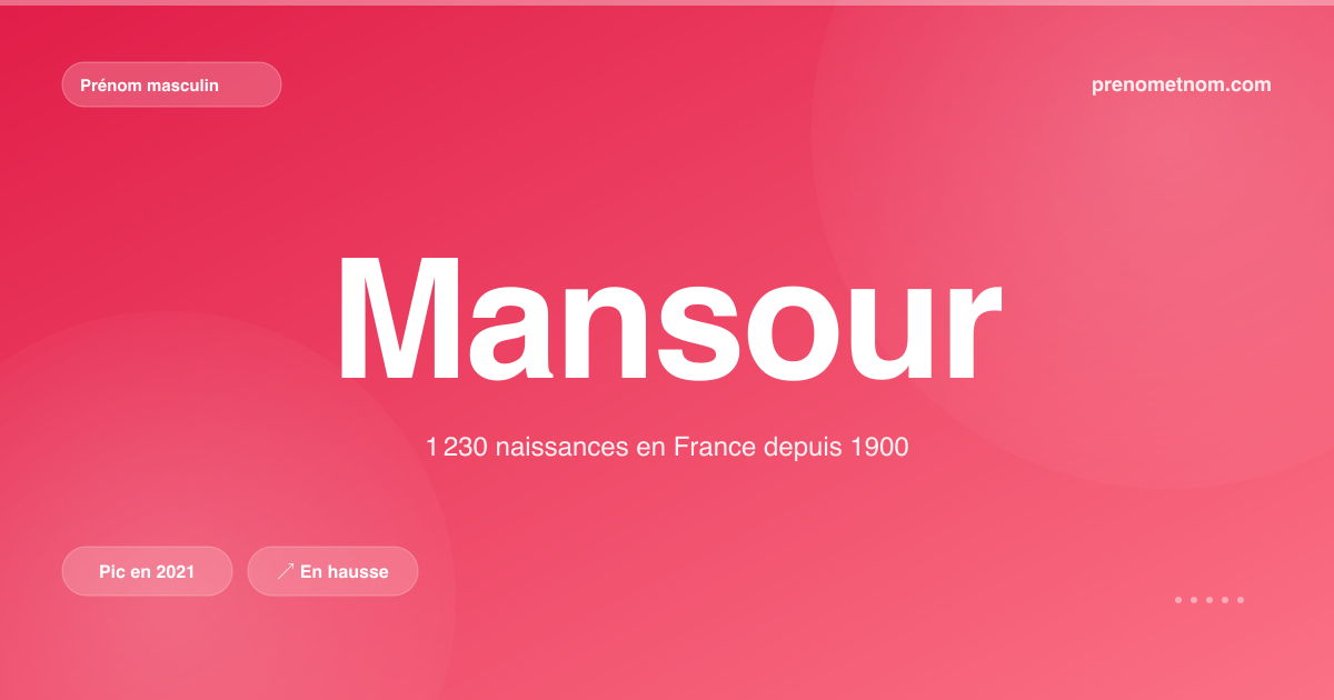 Carte visuelle du prénom Mansour