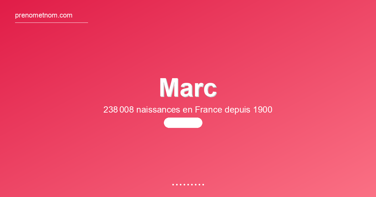 Carte visuelle du prénom Marc