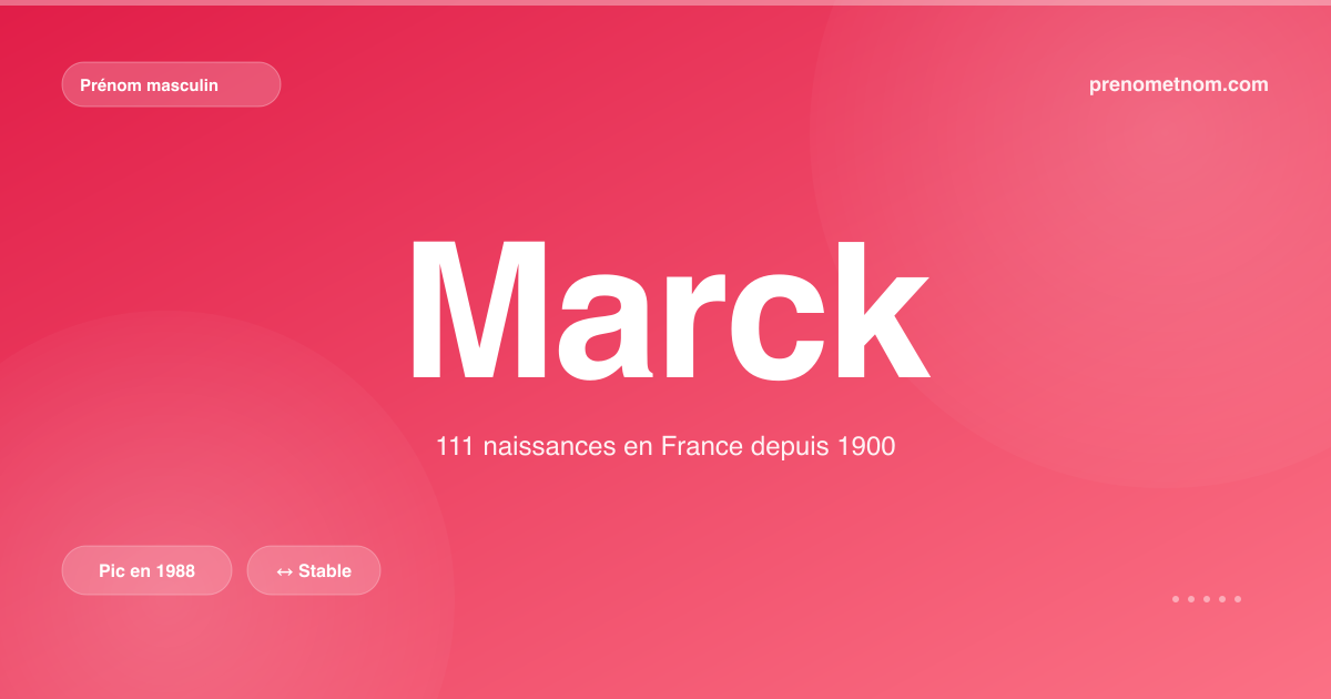 Carte visuelle du prénom Marck