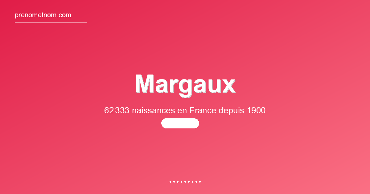 Carte visuelle du prénom Margaux