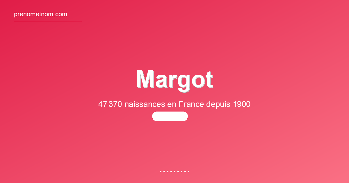 Carte visuelle du prénom Margot