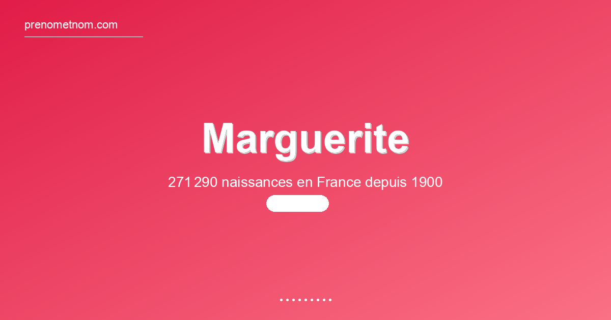 Carte visuelle du prénom Marguerite