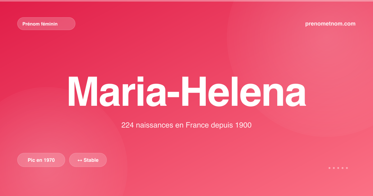 Carte visuelle du prénom Maria-Helena