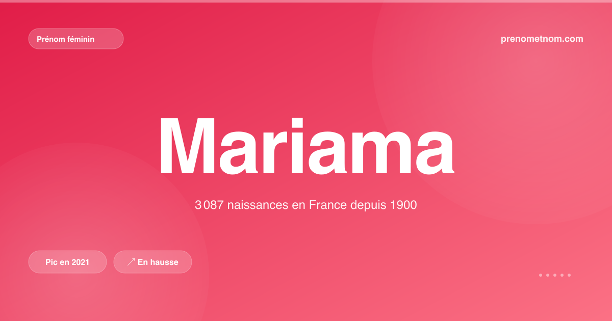 Carte visuelle du prénom Mariama
