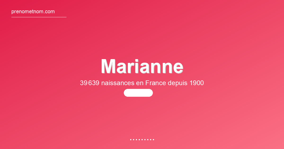 Carte visuelle du prénom Marianne