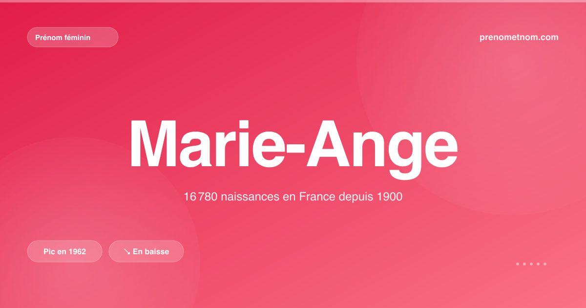 Carte visuelle du prénom Marie-Ange