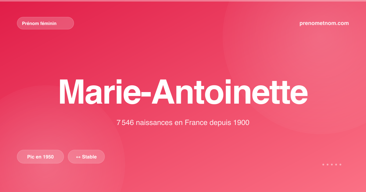 Carte visuelle du prénom Marie-Antoinette