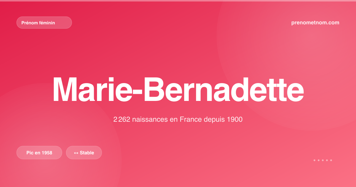 Carte visuelle du prénom Marie-Bernadette