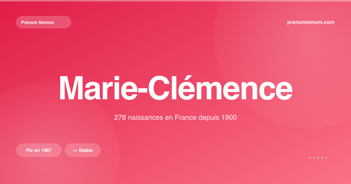 Carte visuelle du prénom Marie-Clémence