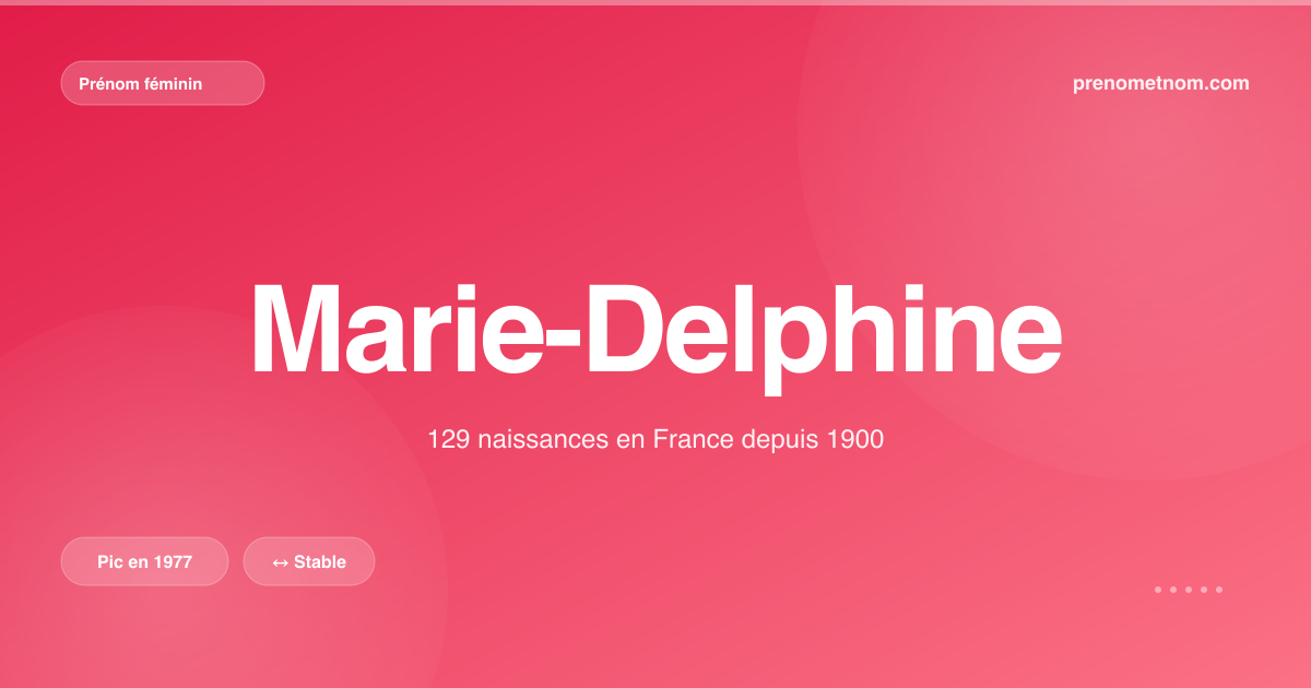 Carte visuelle du prénom Marie-Delphine