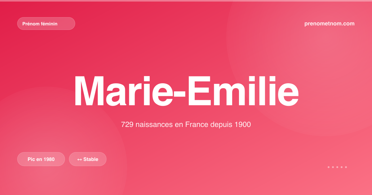 Carte visuelle du prénom Marie-Emilie