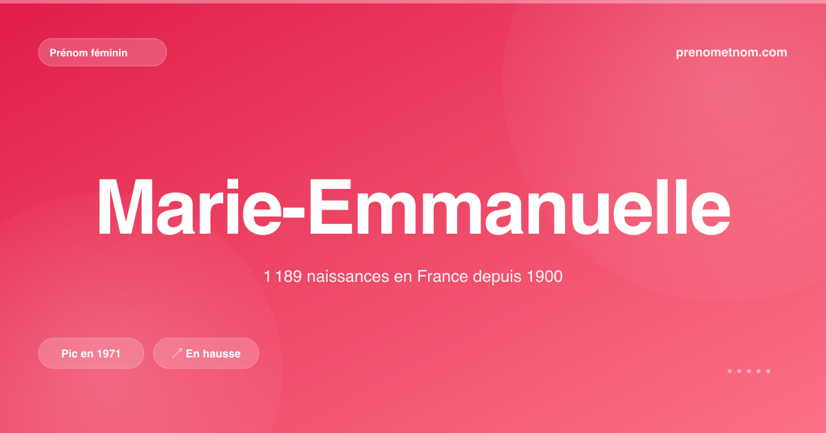 Carte visuelle du prénom Marie-Emmanuelle