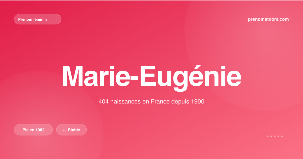 Carte visuelle du prénom Marie-Eugénie