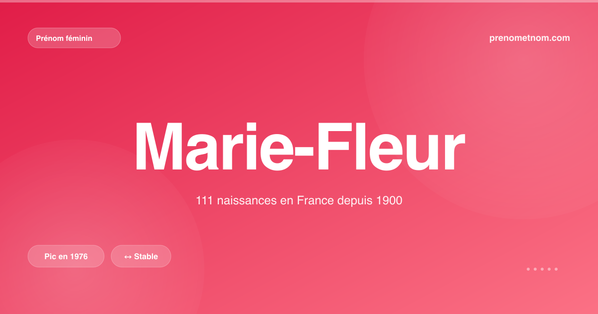 Carte visuelle du prénom Marie-Fleur